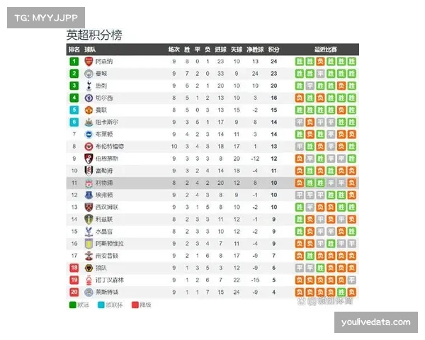 负分开局制度利弊探讨:公平性保障与球队赛季初期压力的平衡问题 负分开局制度利弊探讨:公平性保障与球队赛季初期压力的平衡问题